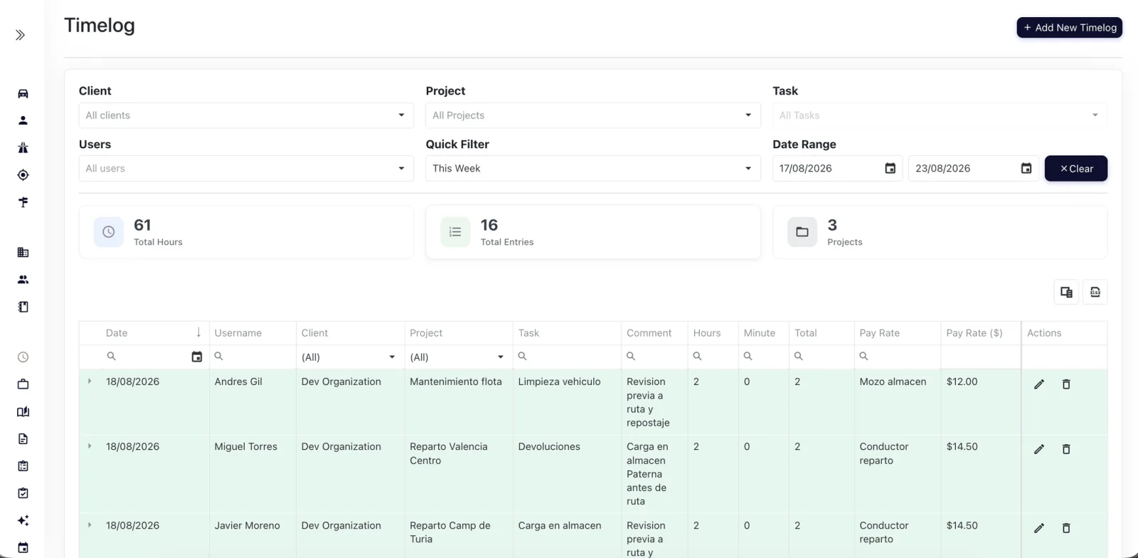 Tent Workspace timelog showing time tracking and the approval workflow with pay rates and totals